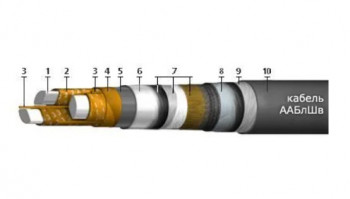 ААБлШв 4х25(ож)-1